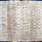 images/church_records/BIRTHS/1829-1851B/144 i 145